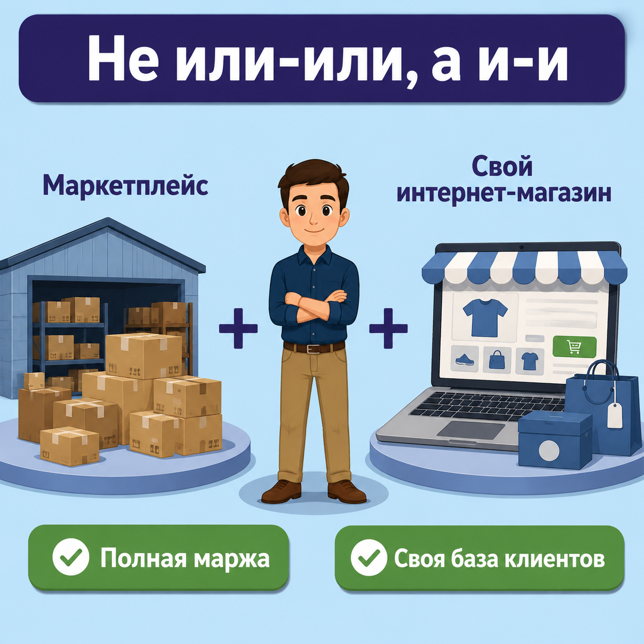 Свой интернет-магазин как альтернатива ВБ: не или-или, а и-и — маркетплейс плюс своя витрина