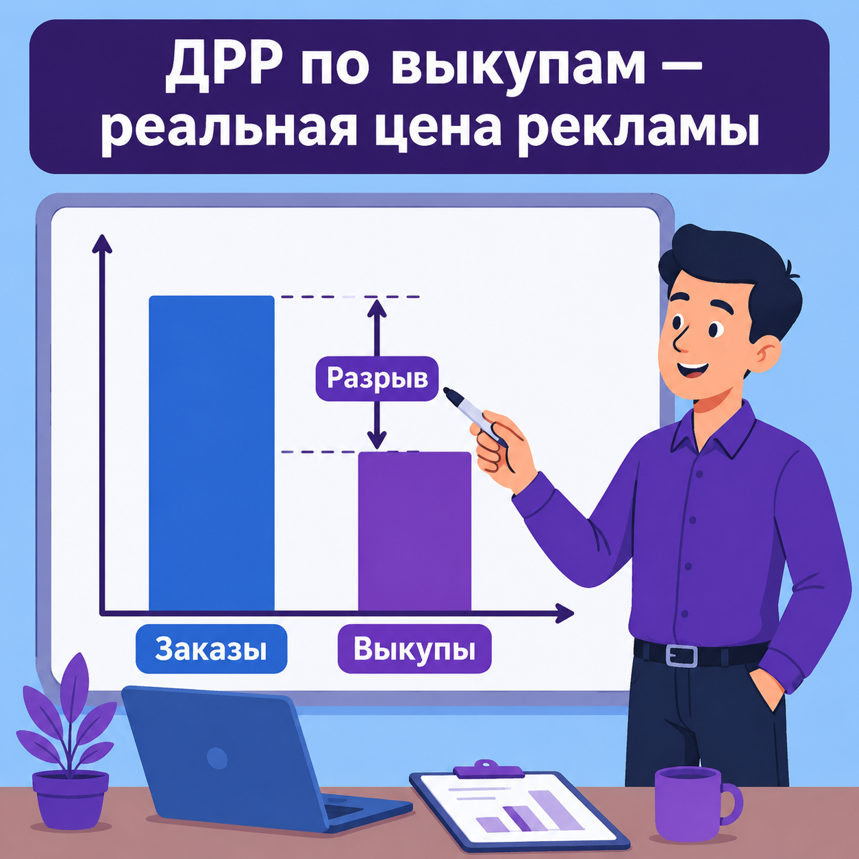 ДРР в продвижении или ДРР общий: на какой показатель смотреть