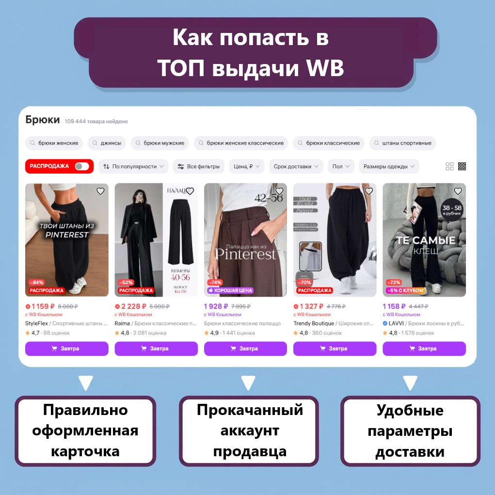 Карточка товара в поисковой выдаче